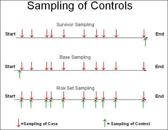 sampling_controls.jpg